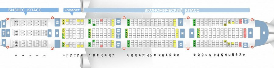 Самолеты